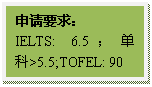 文本框: 申请要求：IELTS: 6.5；单科>5.5;TOFEL: 90